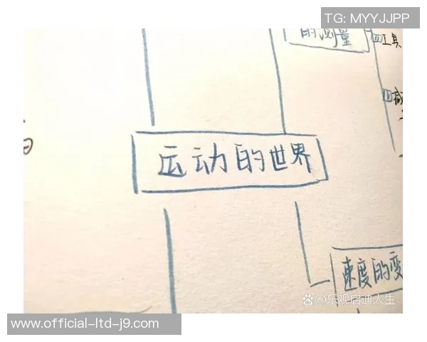 探索多样化的体育运动世界了解常见的体育运动及其魅力与益处